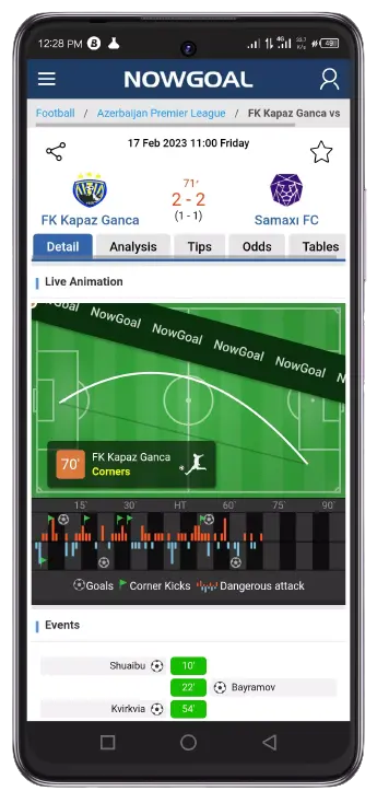 goaloo nowgoal front page